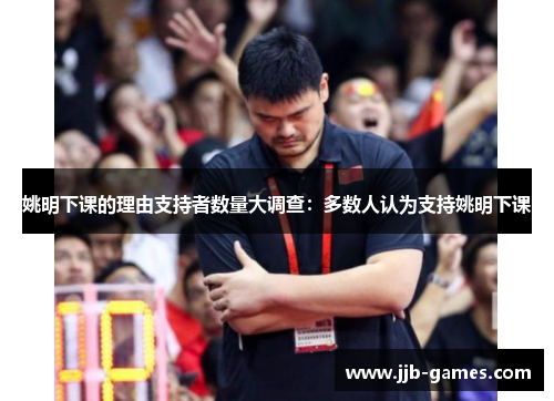 姚明下课的理由支持者数量大调查：多数人认为支持姚明下课