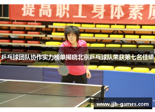 乒乓球团队协作实力榜单揭晓北京乒乓球队荣获第七名佳绩