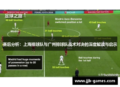 赛后分析：上海排球队与广州排球队战术对决的深度解读与启示