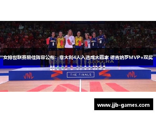 女排世联赛最佳阵容公布：意大利4人入选成大赢家 德吉纳罗MVP+双奖